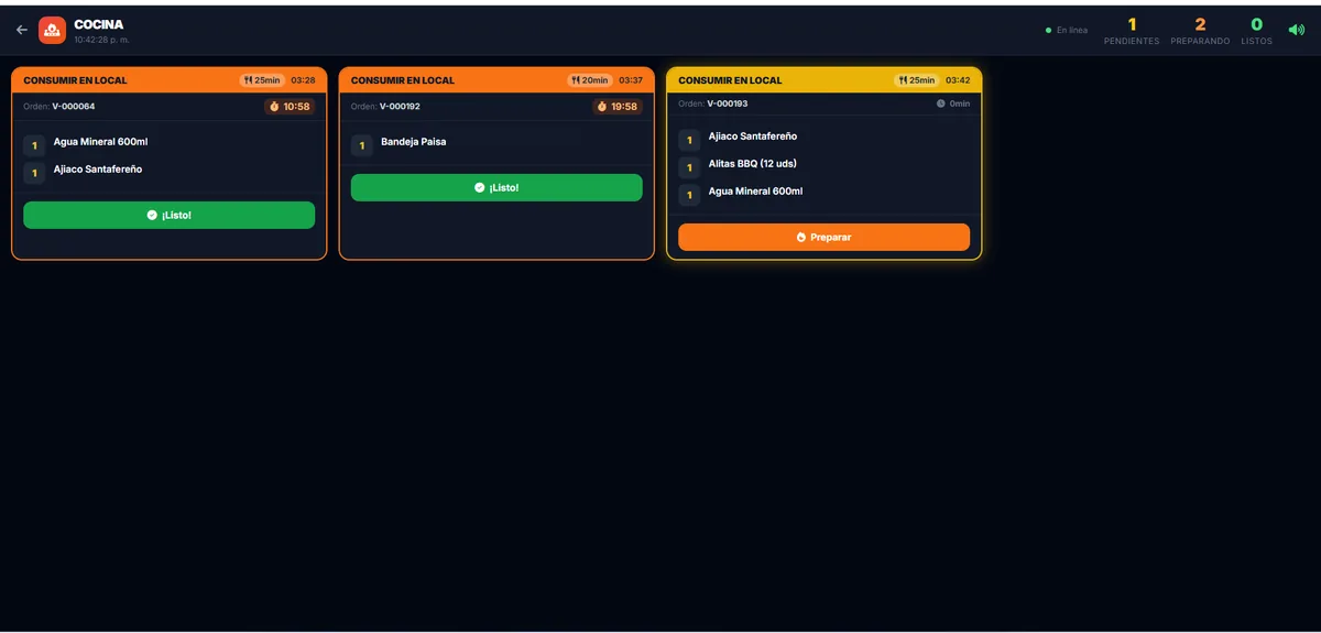 Pantalla de cocina con pedidos pendientes y en preparación